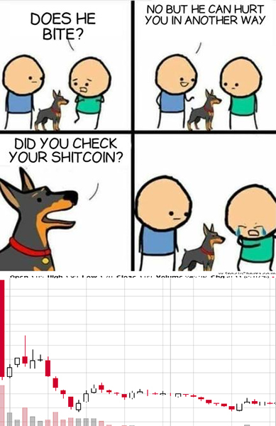 Ann064626's bitcoin meme Ann064626's bitcoin meme