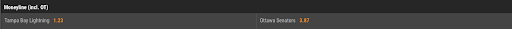 A typical moneyline bet including overtime A typical moneyline bet including overtime