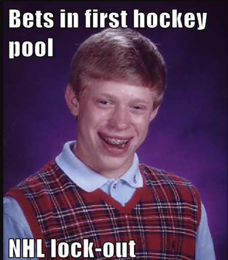 Before placing your bets, consider all possible scenarios. Before placing your bets, consider all possible scenarios.