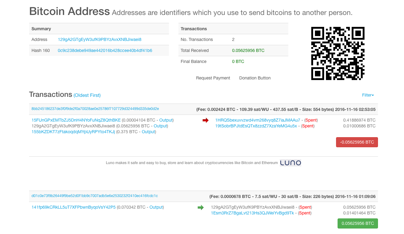 A close look into all transactions of a given address A close look into all transactions of a given address