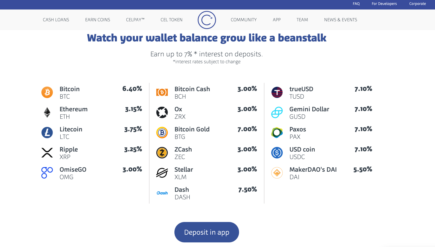 Top bitcoin earn app Top bitcoin earn app