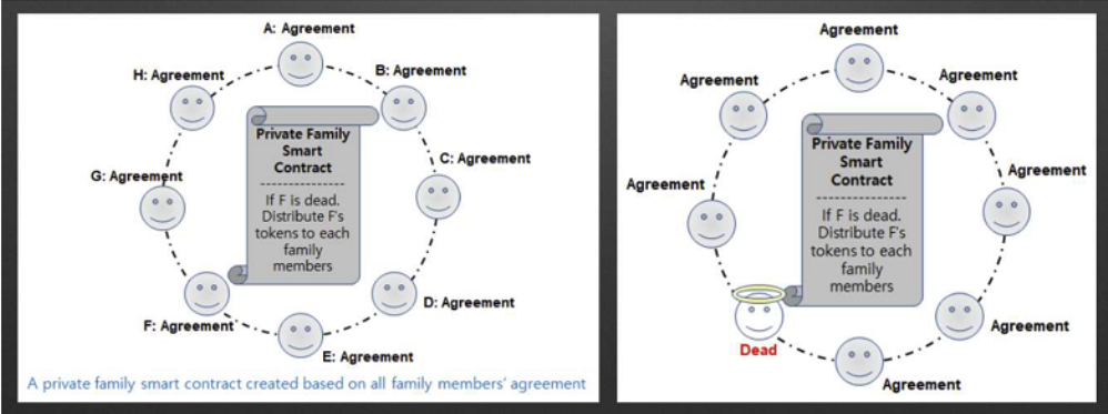 TrustVerse TrustVerse