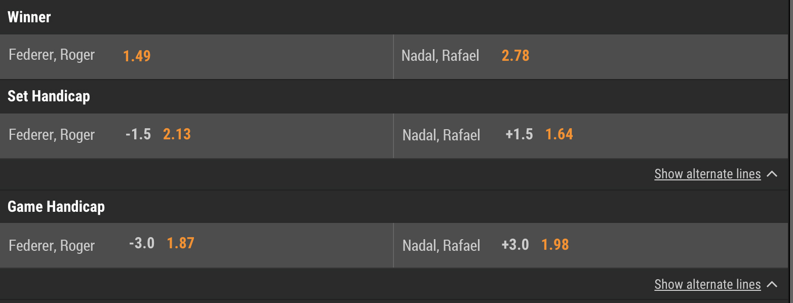 How to bet on tennis odds example How to bet on tennis odds example