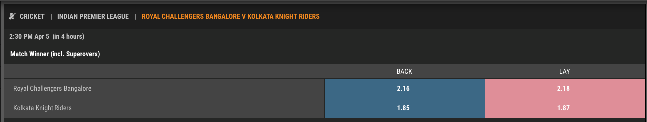 Betting exchange example Betting exchange example