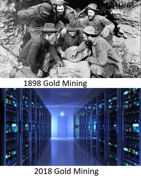 Wendigo's Cloudbet bitcoin meme Wendigo's Cloudbet bitcoin meme