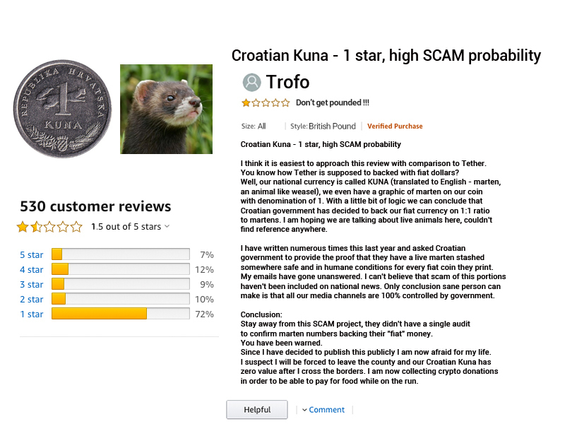 Trofo reviewing the Croatian Kuna Trofo reviewing the Croatian Kuna