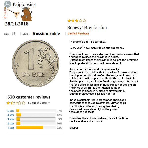Kriptopsina, reviewing the Russian Ruble Kriptopsina, reviewing the Russian Ruble